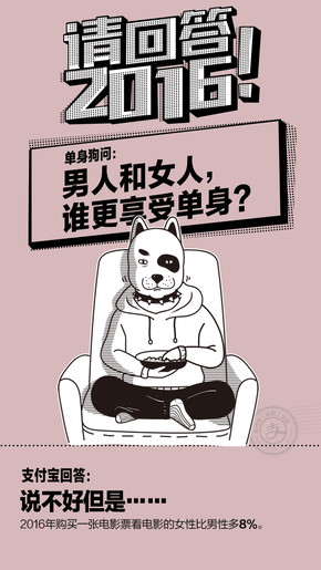 支付宝发布年度总结：南方人更爱买第1张图